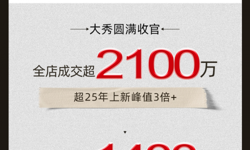 2100万！UNICA「超级时装发布」再创佳绩，新品在淘宝首发即成爆款
